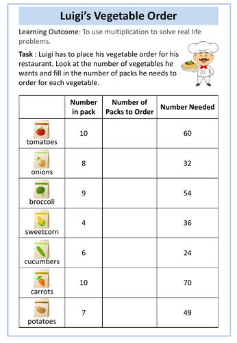 multiplication-entry-level-maths-teaching-resources