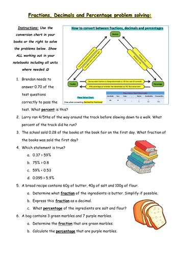 Fraction, Decimal, Percentage Worded Problems And Solutions (Worksheet And Answer Key) | Teaching Resources