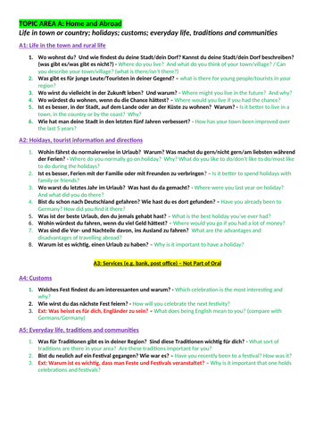 Edexcel IGCSE German Speaking Questions Teaching Resources