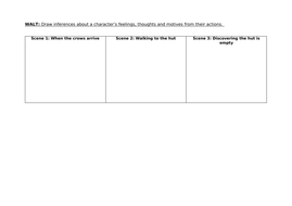 Complete 'Journey to the River Sea' KS2 Planning | Teaching Resources