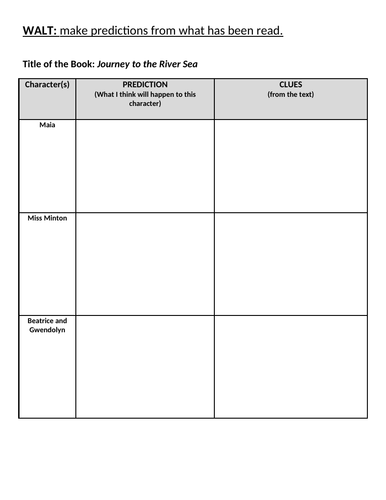 Complete 'Journey to the River Sea' KS2 Planning | Teaching Resources