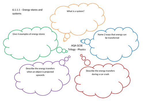 AQA Trilogy 6.1 Physics - 5 a day Questions