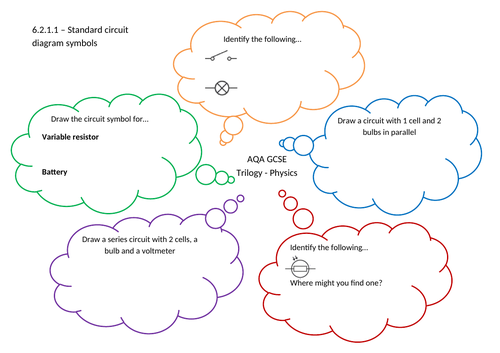 AQA Trilogy 6.2 Physics - 5 a day Questions