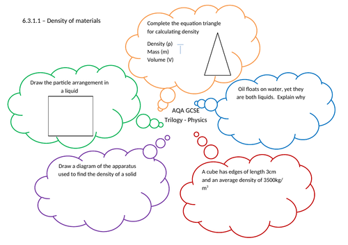 AQA Trilogy 6.3 Physics - 5 a day Questions