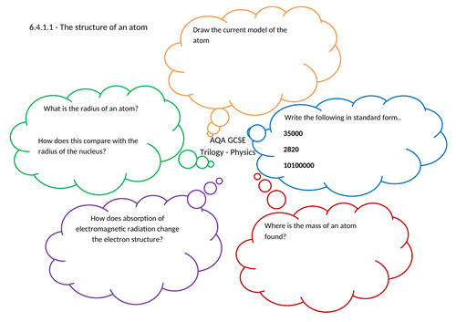 AQA Trilogy 6.4 Physics - 5 a day Questions