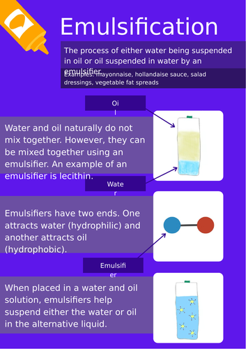 Posters: Functional and chemical properties of fats and oils | Teaching ...