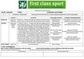 Ks1 Pe Plans Year 2 Dribbling X 3 Plans Football Basketball Hockey Teaching Resources