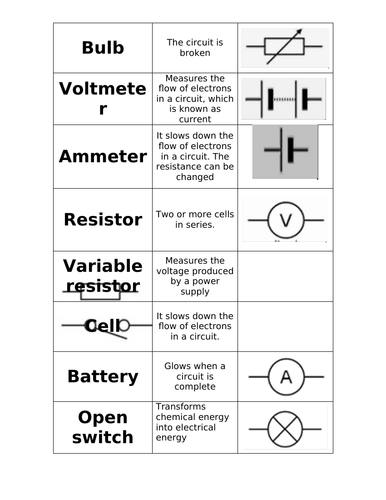 best electric circuits lesson 1 teaching resources