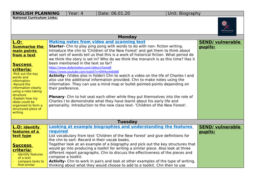 Year 4 Charles I Biography writing lesson planning (1week)