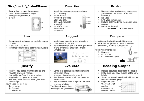 AQA 9-1 Science Exam Command Word Display | Teaching Resources