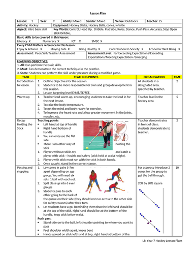 Hockey Lesson Plans - Year 9 | Teaching Resources