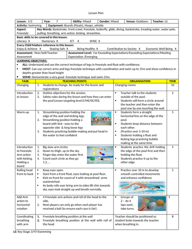 physical education swimming lesson plans