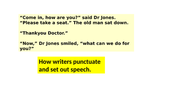 speech punctuation teaching resources