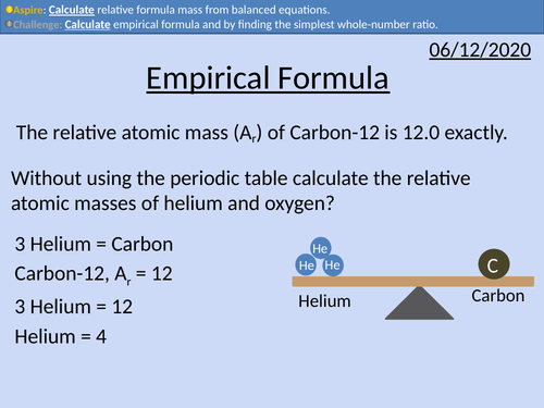 GCSE Chemistry: Empirical Formula