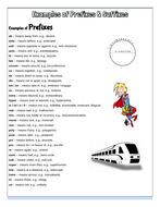 Prefixes, Suffixes and Root Words | Teaching Resources