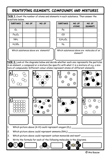 elements-and-compounds-worksheet