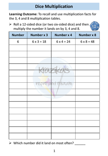 Multiplication: AQA Entry Level 3 Maths | Teaching Resources