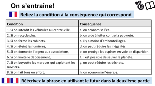 Global Issues Revision Worksheet / Worksheets French