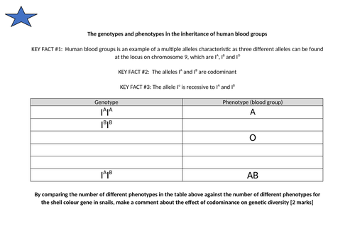 Genetic diversity (AQA A-level Biology) | Teaching Resources