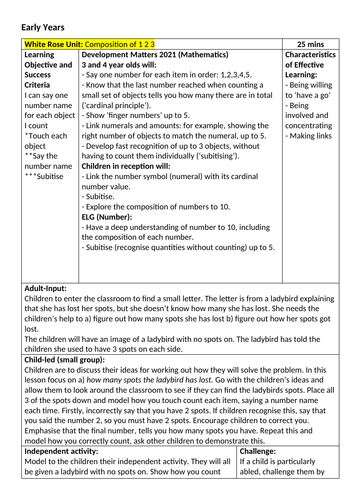 what does composition mean in maths eyfs