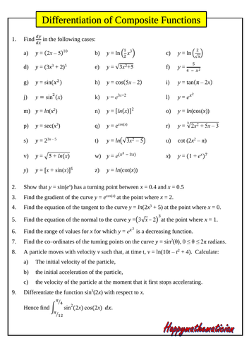 Differentiation of Composite Functions | Teaching Resources