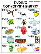 Ending blends | Teaching Resources