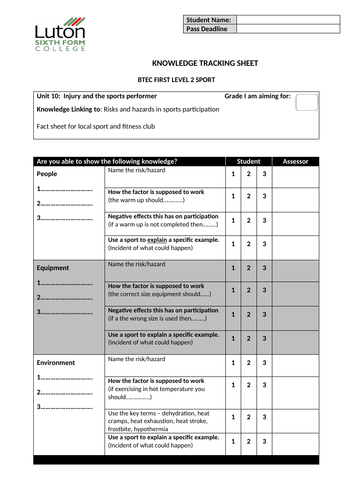 BTEC First Sport (level 2) - Unit 10 - Injury and the Sports Performer ...