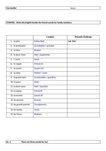 Family members (an introduction) | Teaching Resources