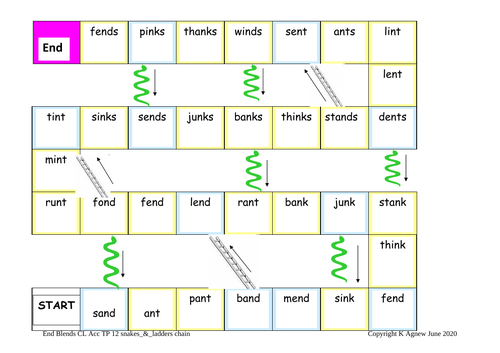 Over 50 Phonic, spelling and reading Games for multisensory programmes ...