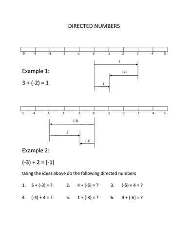 Directed Numbers The Concept Of Negative Numbers Teaching Resources