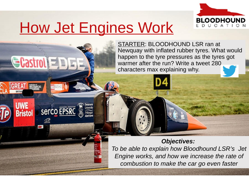 Rates of Reaction: How Jet Engines Work BLOODHOUND LAND SPEED RECORD ...