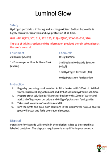 luminol experiment lab report