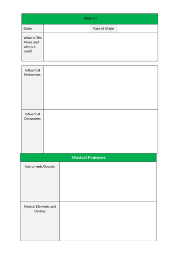 Musicals research and listening for distance learning