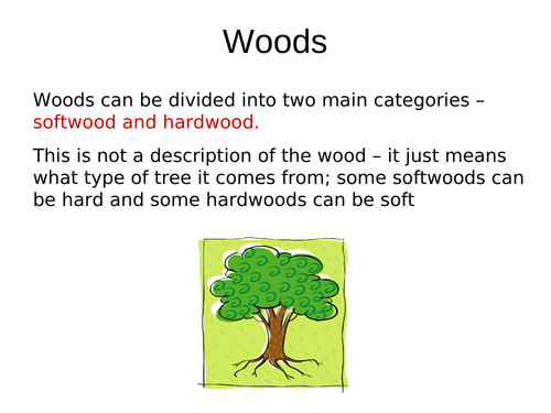KS3 Introduction to woods | Teaching Resources