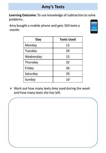 Entry Level 3 Maths Resources