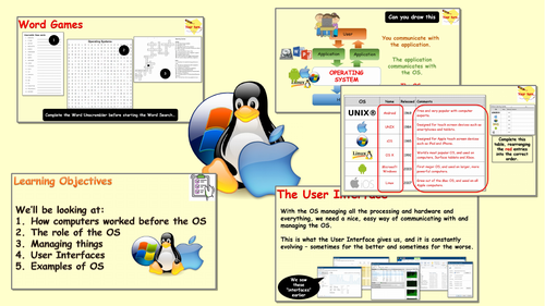Computer Operating Systems | Teaching Resources