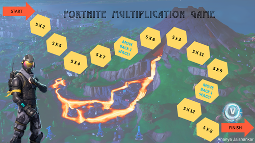 KS2 Fortnite Game For 5 Times Tables