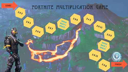 KS2 Fortnite Game For 2 Times Table