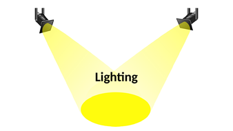 Sound & Lighting Design GCSE Drama | Teaching Resources