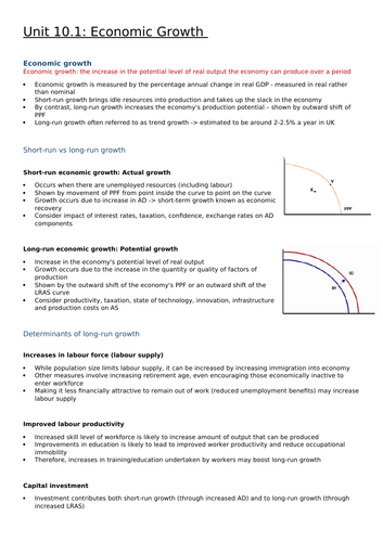 AQA Economics A-level: Economic performance (macro)