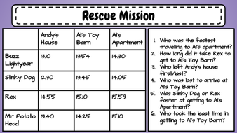 toy story activity pack