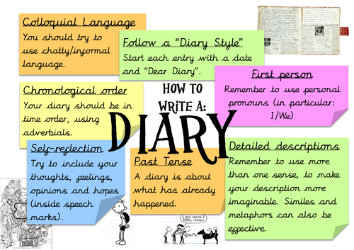 titanic-diary-entries-teaching-resources