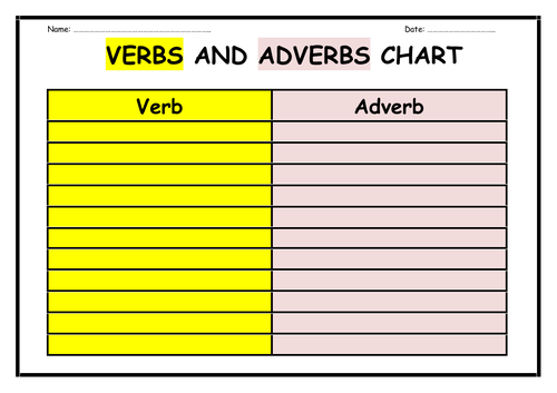 Verbs & Adverbs - 2 worksheets