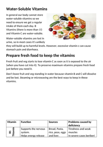 water-soluble vitamins