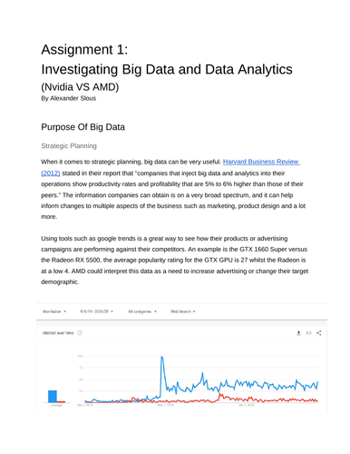 big data analytics assignment