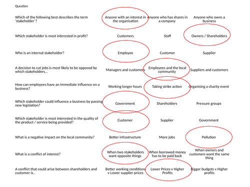 Market segmentation - 1.2.3 | Teaching Resources
