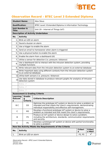 The Internet of Things (IoT) Assignment 2: Design and Prototype