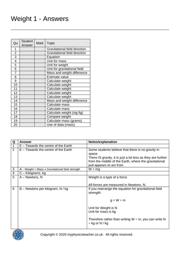 Weight mass gravity w mg multiple choice quiz questions and 