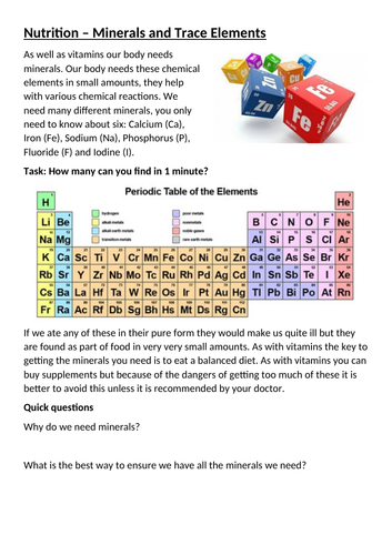 Nutrition - minerals