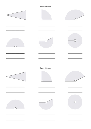 Measuring Angles | Teaching Resources